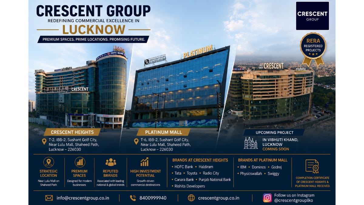 Crescent Group Strengthens Lucknow’s Commercial Real Estate Landscape with Crescent Heights and Platinum Mall
