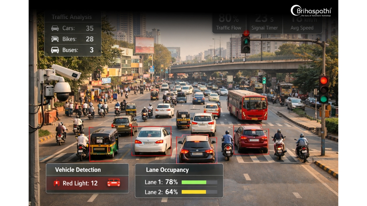 Smart Roads: How AI Traffic Enforcement Systems Are Changing the Urban Infrastructure